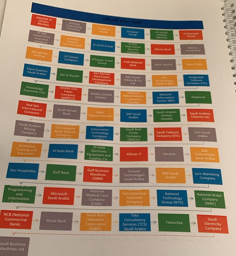 10b14a30-0660-469b-8701-f641952f3440 - fiasal fiasal