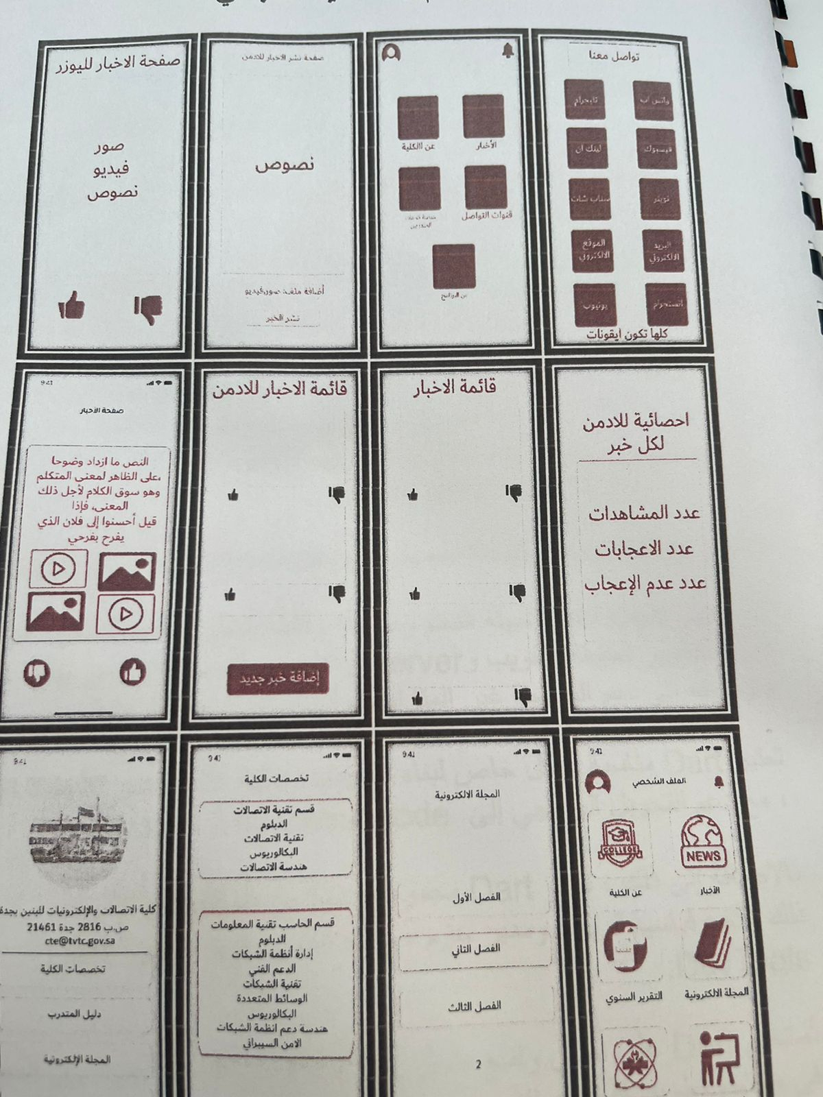 10cabb9c-30ff-4d6e-b1fa-4b9b2bb50bb0 - مهند