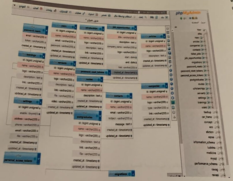 5db594c3-5629-4c5a-8b6e-501b614fd3bd - fiasal fiasal