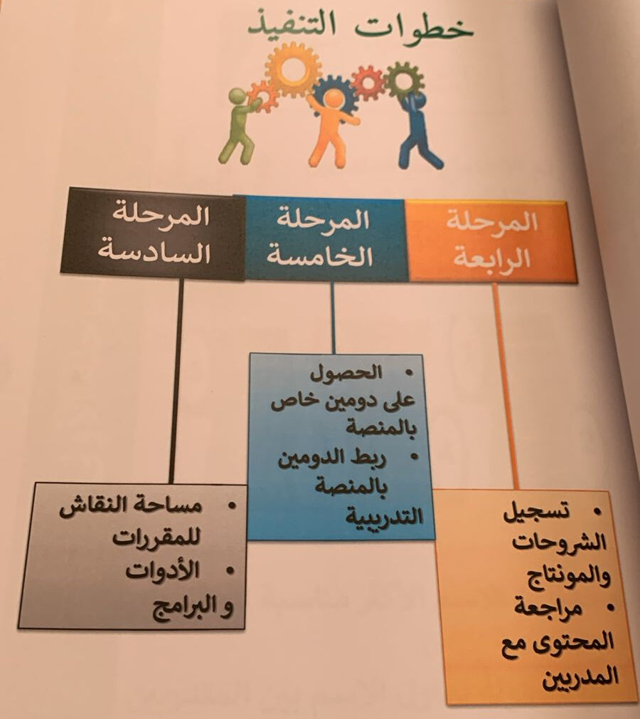 8a3220e4-01c7-4de5-8a8d-7b75ff0f5cf3 - fiasal fiasal