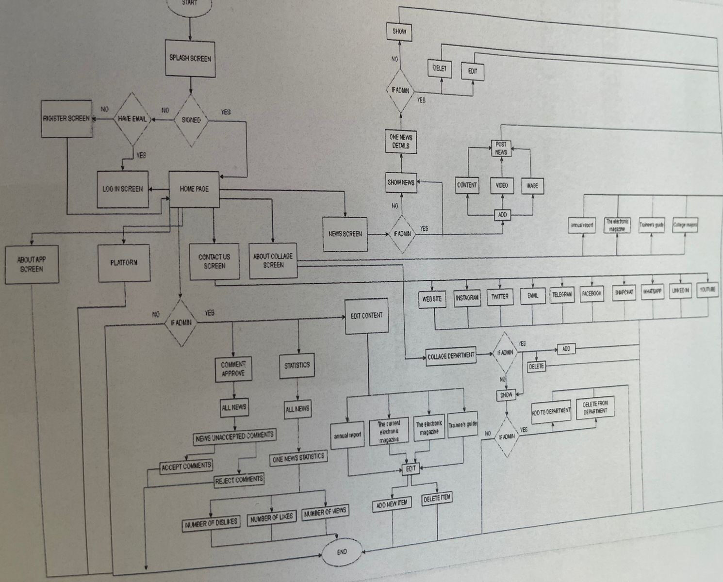 a503de5f-48ce-4951-a66b-d27524091097 (2) - مهند