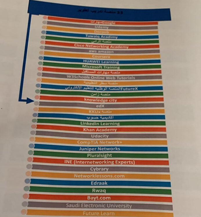 a58ba957-2d41-4c03-abd0-13effd450587 - fiasal fiasal