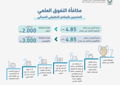 مكافأة التفوق العلمي _pages-to-jpg-0001